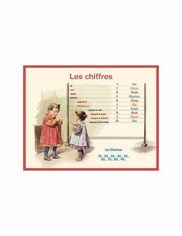 Pancarte - Chiffres et lettres