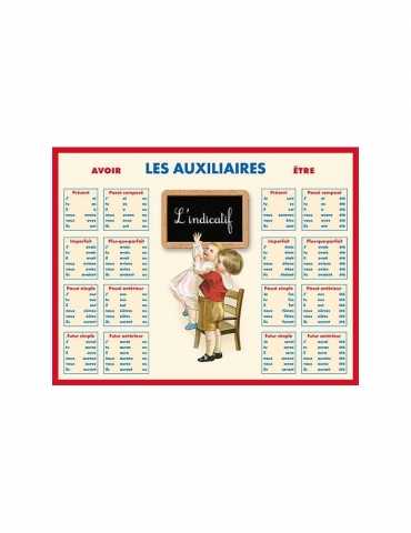 Pancarte - Auxiliaires