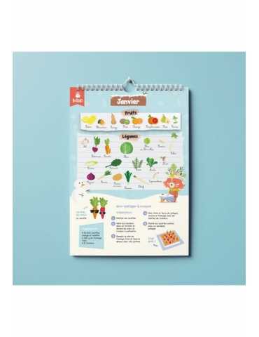 Le calendrier perpétuel des fruits et des légumes