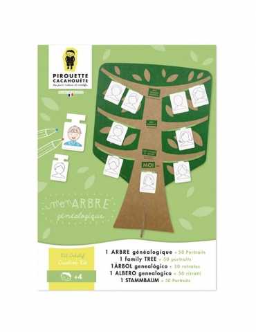Mon Arbre Généalogique