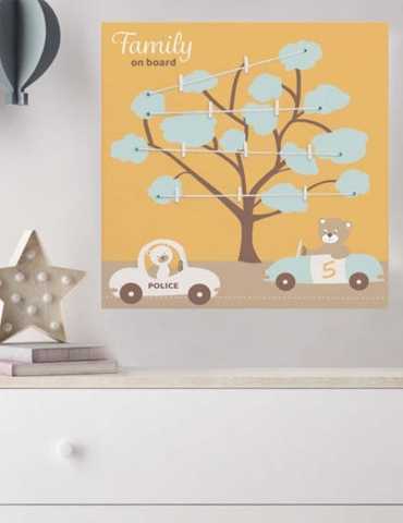Arbre généalogique - Voiture et Camion